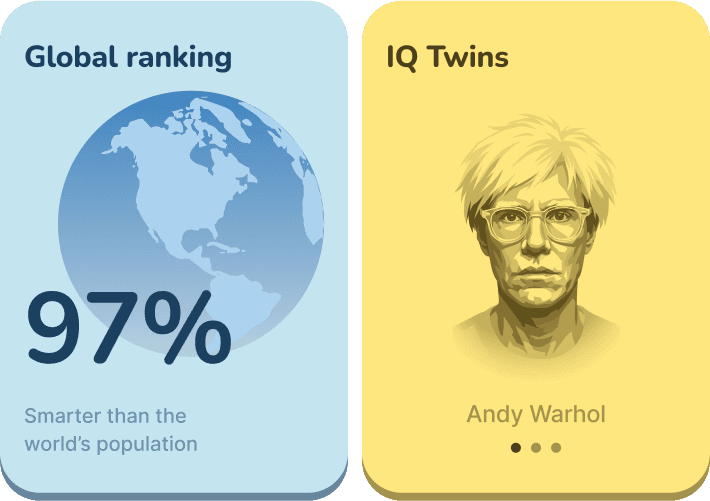 Schede della classifica globale e degli IQ Twins nell'app Brightmind Pro